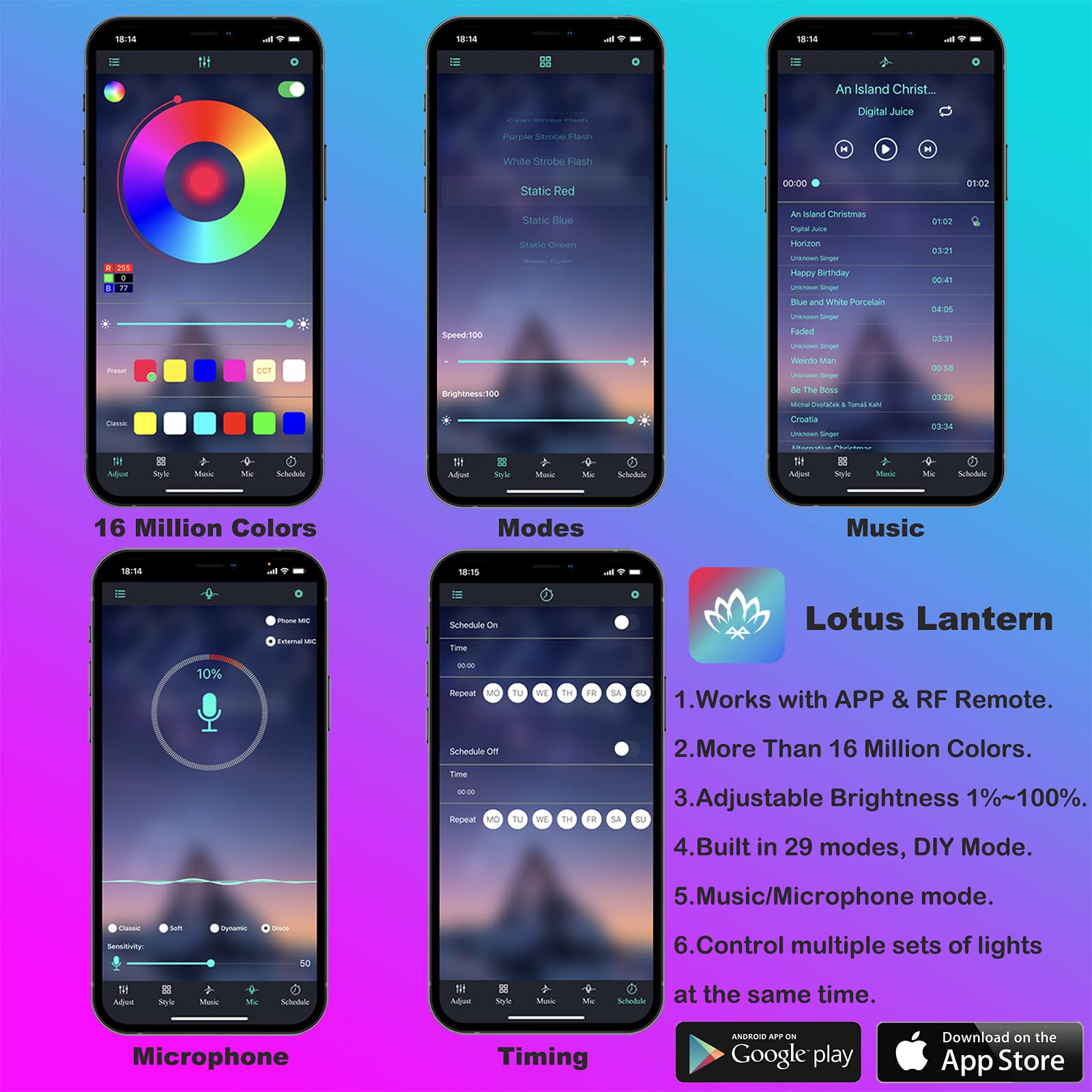 Luci di striscia ambientali pe - Rgb Hub Sync recensione e prezzo