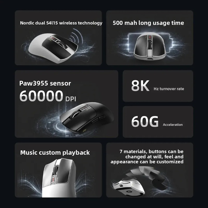 Mouse Wireless IPI Fog HAZEX 8 - Gaming Accessories Storage recensione e prezzo