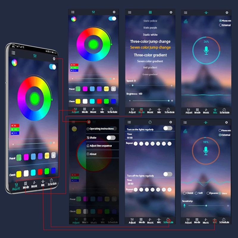 Striscia di luce ambientale de - Rgb Hub Sync recensione e prezzo